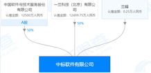 网安国家队 中国电子37亿入局中国规模最大的专业网络安全公司奇安信